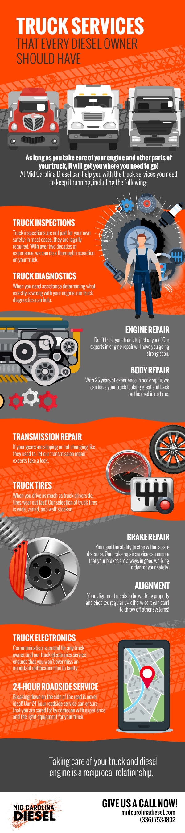 Truck Services That Every Diesel Owner Should Have [infographic]