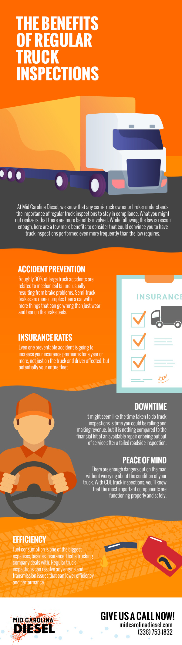 The Benefits of Regular Truck Inspections [infographic]